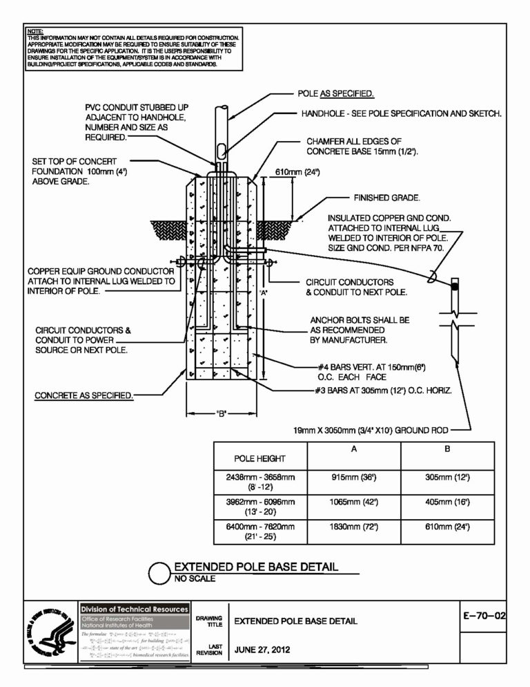 Anchor Bolt Design Spreadsheet With Anchor Bolt Design Spreadsheet ...