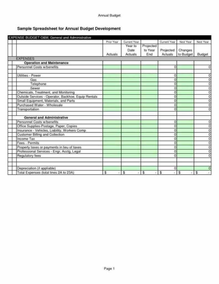Annual Budget Spreadsheet In Church Expenses Template Sample Budget Spreadsheet Haisume With