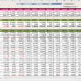 Annual Budget Spreadsheet Inside Easy Budget Spreadsheet Excel Template  Savvy Spreadsheets