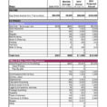 Annual Budget Spreadsheet Pertaining To Annual Budget Template For Business Valid Small Business Bud