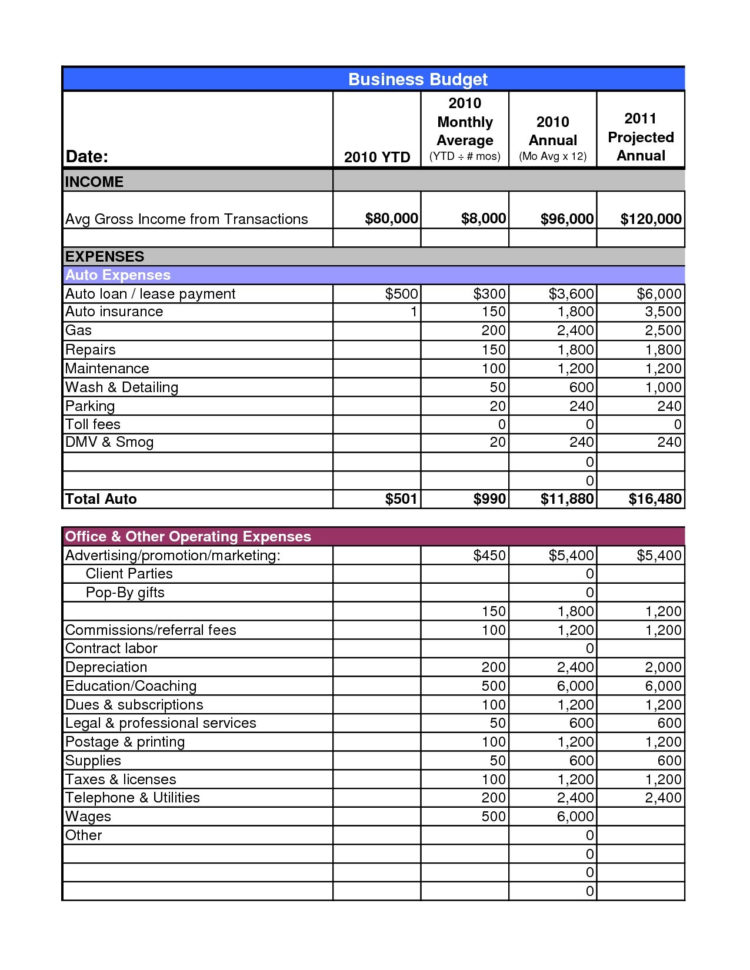 Annual Budget Spreadsheet Pertaining To Annual Budget Template For Business Valid Small Business Bud