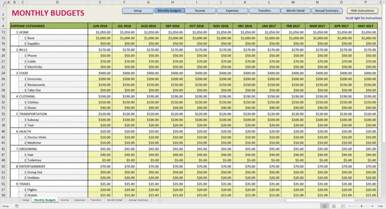 Annual Expenses Spreadsheet with Business Monthly Expenses Spreadsheet