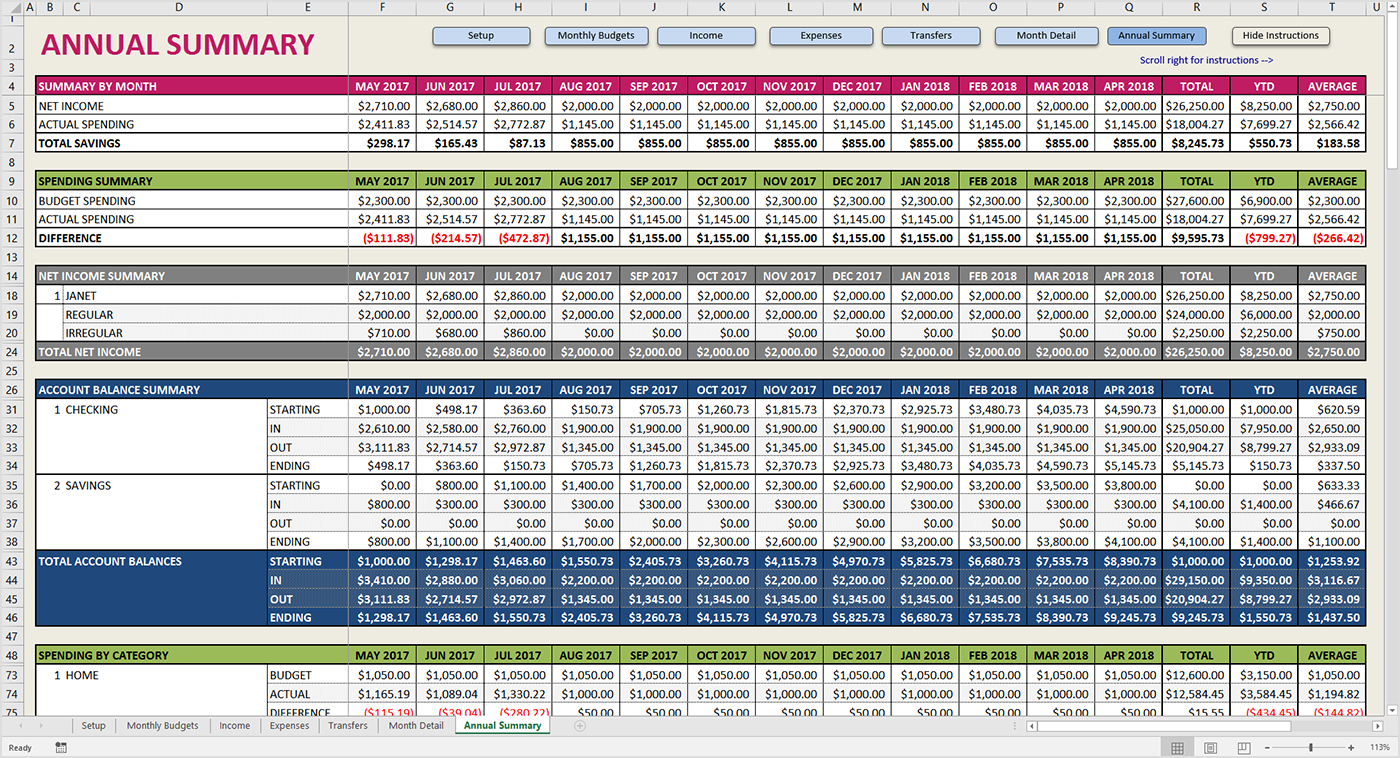 excel budget template family of 5