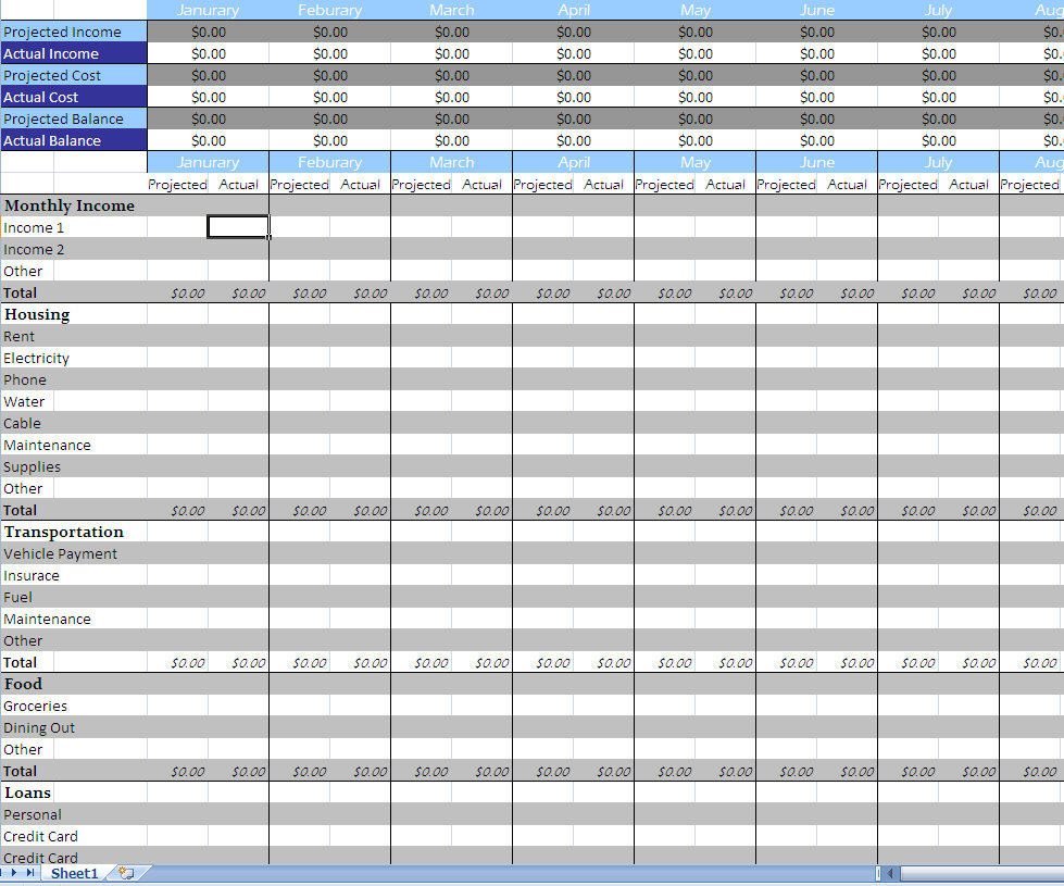 Annual Family Budget Spreadsheet Throughout Example Of Free Family Budget Spreadsheet Download Yearly Template