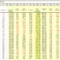 Annualised Hours Spreadsheet within One Salient Oversight: 2012 Us Downturn Still On The Cards