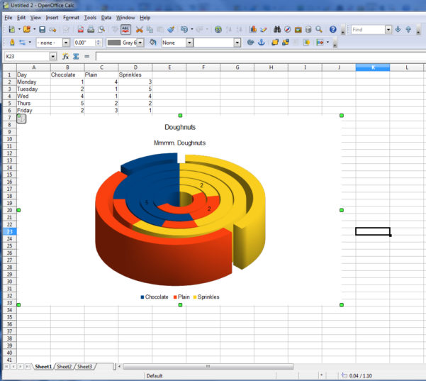 apache openoffice 4.1.2 features apache openoffice 4.1.2 features