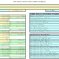 Apartment Investment Analysis Spreadsheet Inside Rental Property Excel Spreadsheet  Homebiz4U2Profit