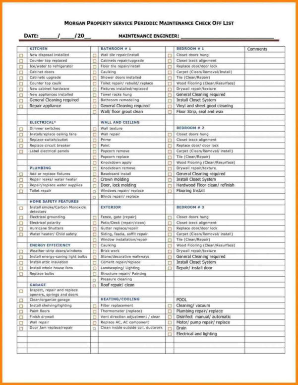 Apartment Make Ready Spreadsheet — db-excel.com