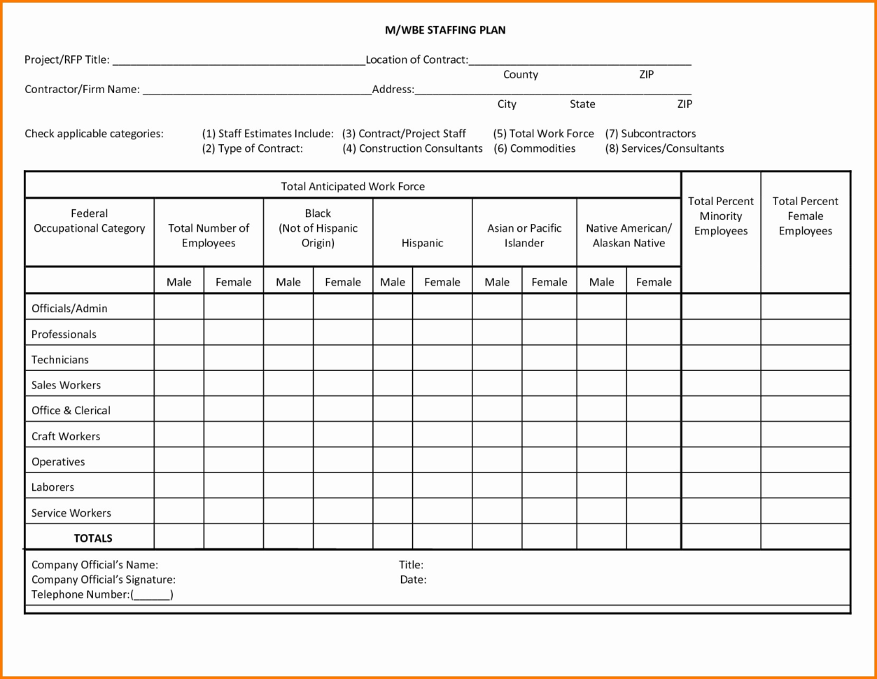 Apartment Valuation Spreadsheet —