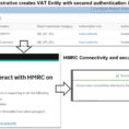 Api Enabled Spreadsheet For Mtd For Making Tax Digital With Sap – Uk Hmrc's Initiative  Sap Blogs