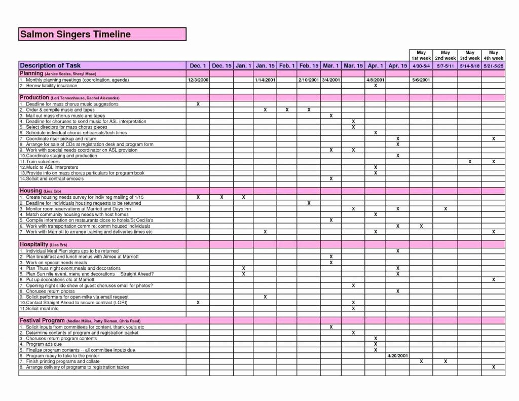 Application Tracking Spreadsheet with Proposal Tracking Spreadsheet Grant Application Invoice Template