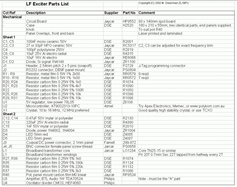 Ar 15 Parts List Spreadsheet with regard to Avr Lf Exciter — db-excel.com