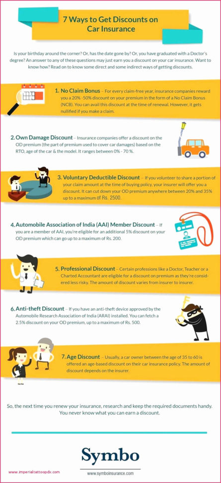 Arc Flash Calculation Spreadsheet Throughout Cut And Fill Calculations Spreadsheet Best Of Earthwork Calculation