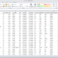 Area Code Spreadsheet Throughout Complete List Of All U.s. Cities Excel, Csv  Sql Download