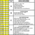 Ashrae 62.1 2013 Ventilation Calculator Spreadsheet Intended For Vehicle Fleet Management Spreadsheet  Awal Mula