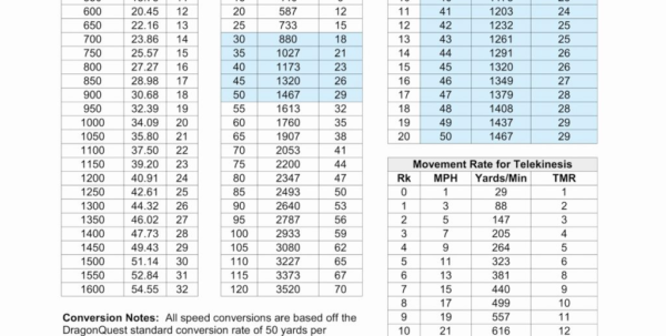 Ashrae Load Calculation Spreadsheet Xls Google Spreadshee ashrae load ...