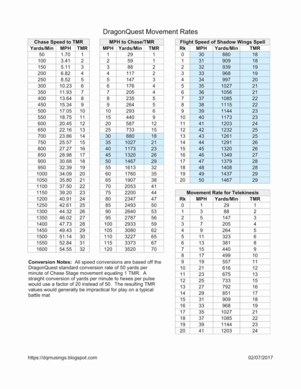 Ashrae Load Calculation Spreadsheet Xls — db-excel.com