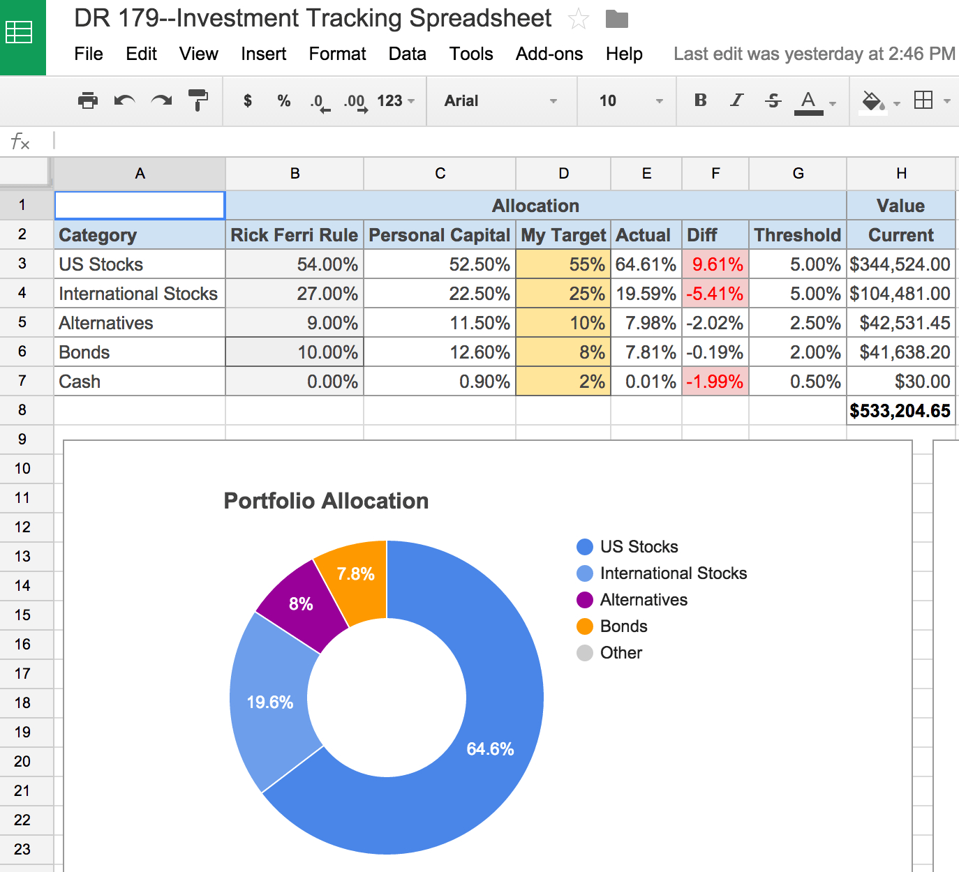 Asset Allocation Spreadsheet For An Awesome And Free Investment Tracking Spreadsheet
