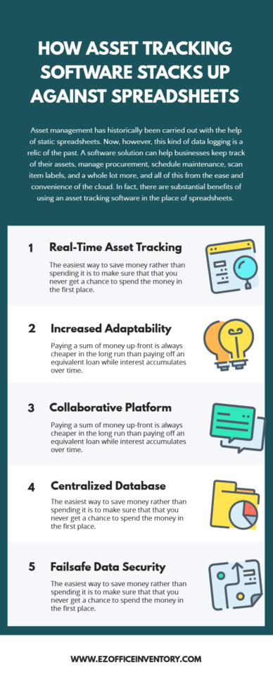 Asset Tracking Spreadsheet Template Regarding Asset Tracking Spreadsheets: Benefits, Templates, And Automation