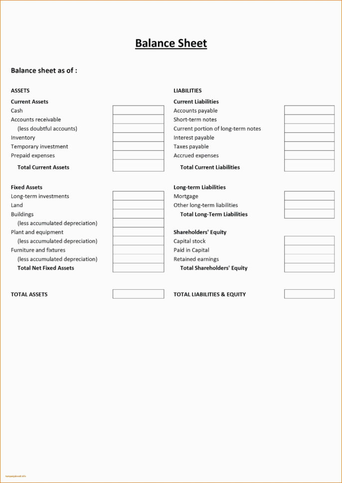 Assets And Liabilities Spreadsheet Template in Projected Balance Sheet ...