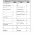 Assisted Living Budget Spreadsheet For Free Budget Worksheet Pinterest Budgeting Assisted Living