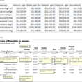 Assumptions For Your Profit And Loss Spreadsheet Pertaining To Spreadsheets To Estimate Costs