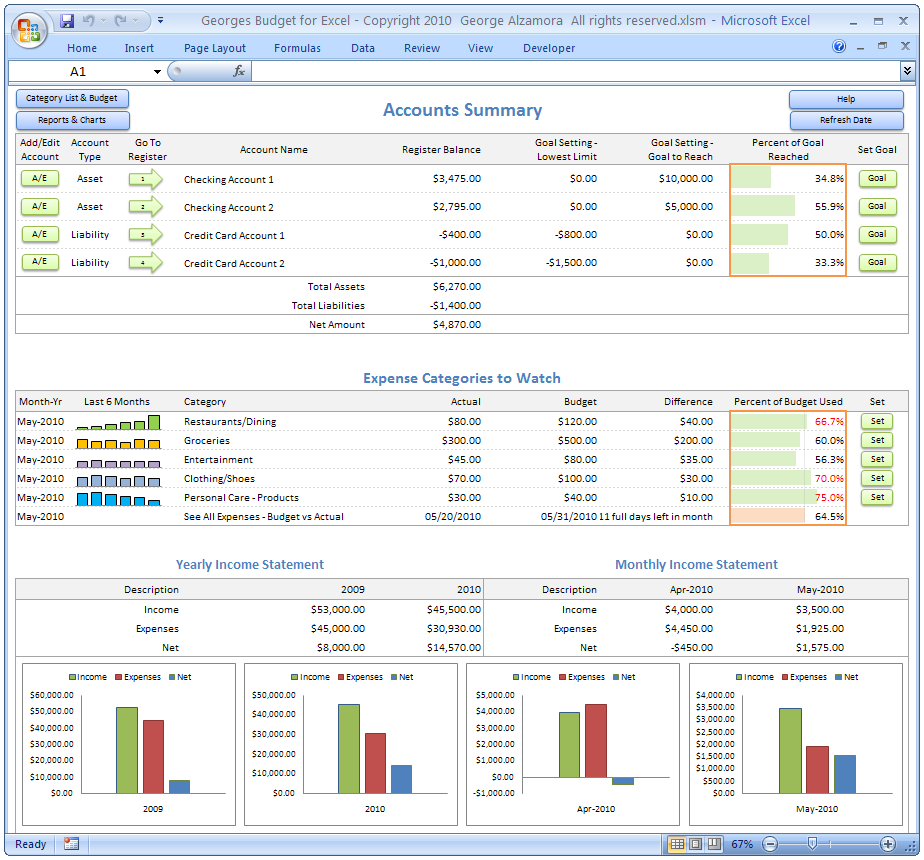 Athletic Director Budget Spreadsheet in Software Budget Template Kasare