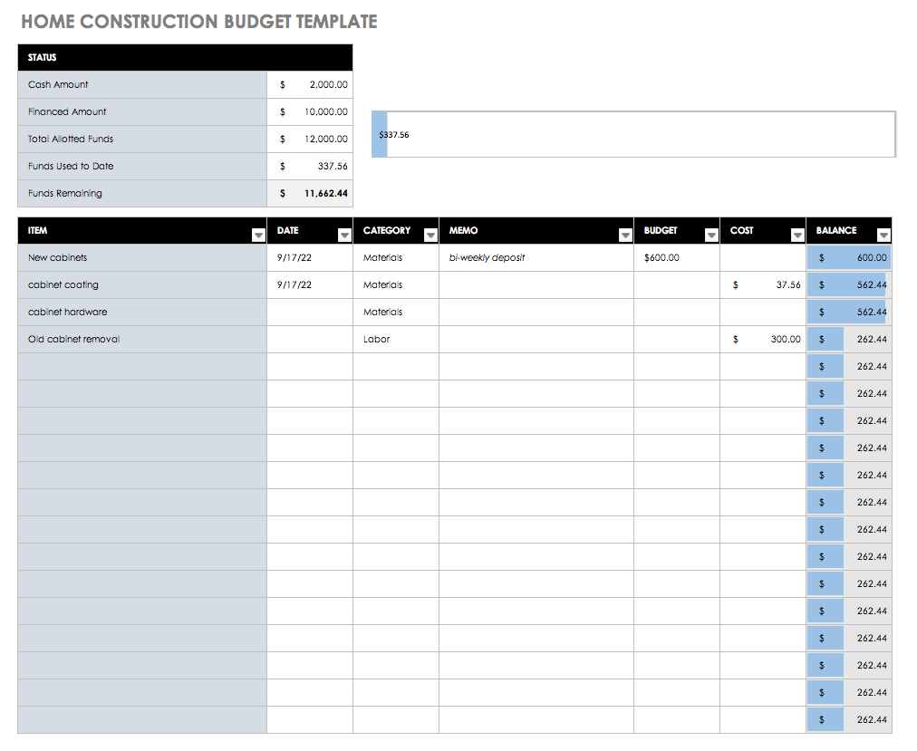 Athletic Director Budget Spreadsheet inside Free Monthly Budget