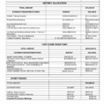 Athletic Director Budget Spreadsheet Regarding Budgetet Fresh Pictures Of Simple Personal Spreadsheet Sancd Org For