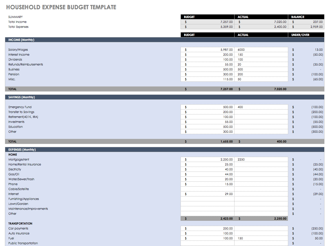 Athletic Director Budget Spreadsheet throughout Free Monthly Budget