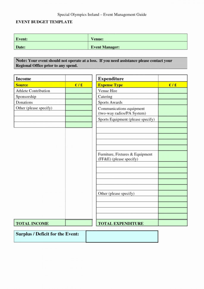 Athletic Director Budget Spreadsheet With 020 Event Budget Template Excel Ideas Of ~ Ulyssesroom