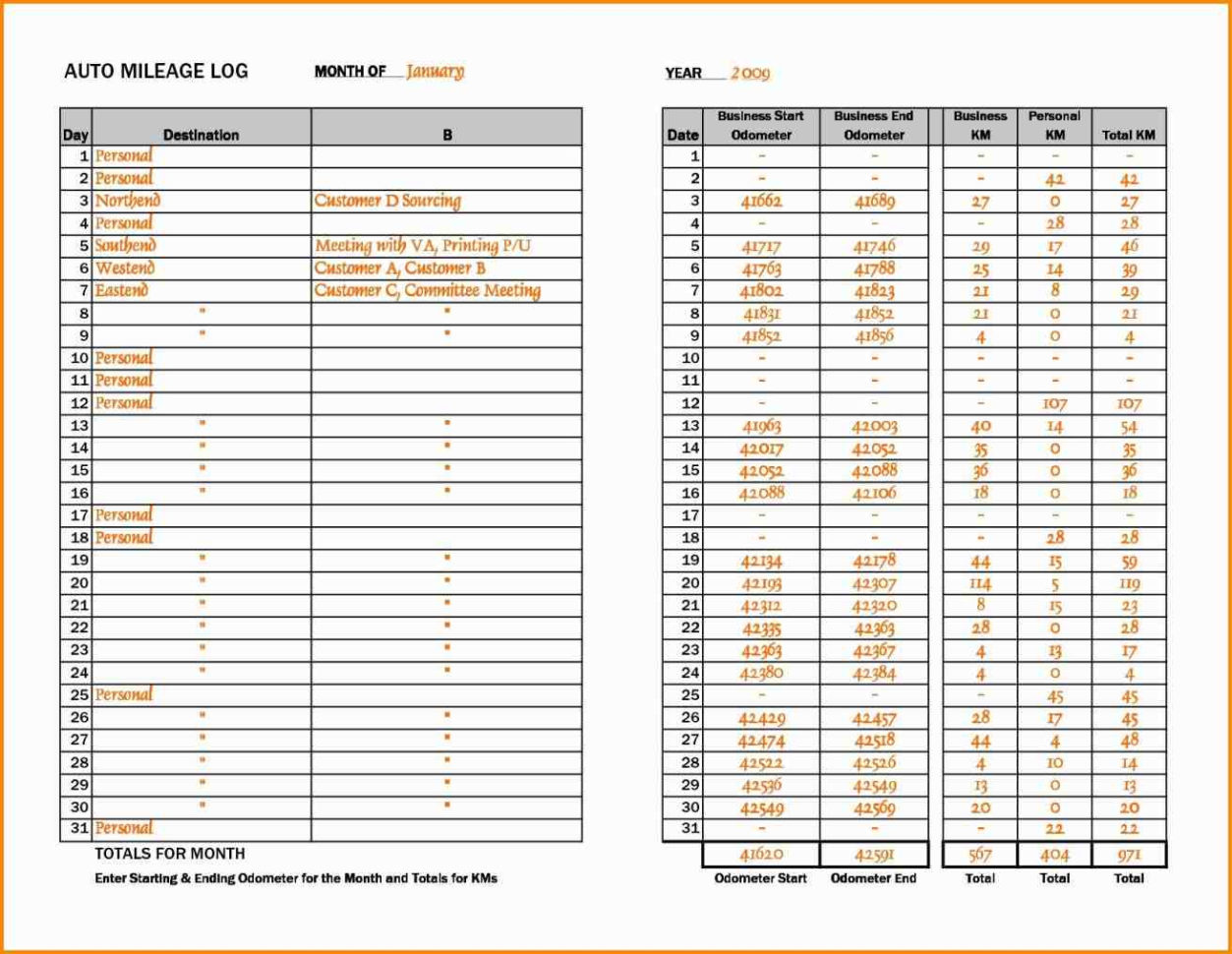 Ato Vehicle Log Book Spreadsheet With Regard To Template Example Ato Motor Vehicle Rhskolaaquainfo Driver New