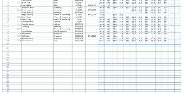 Attendance Point System Spreadsheet Google Spreadshee employee ...