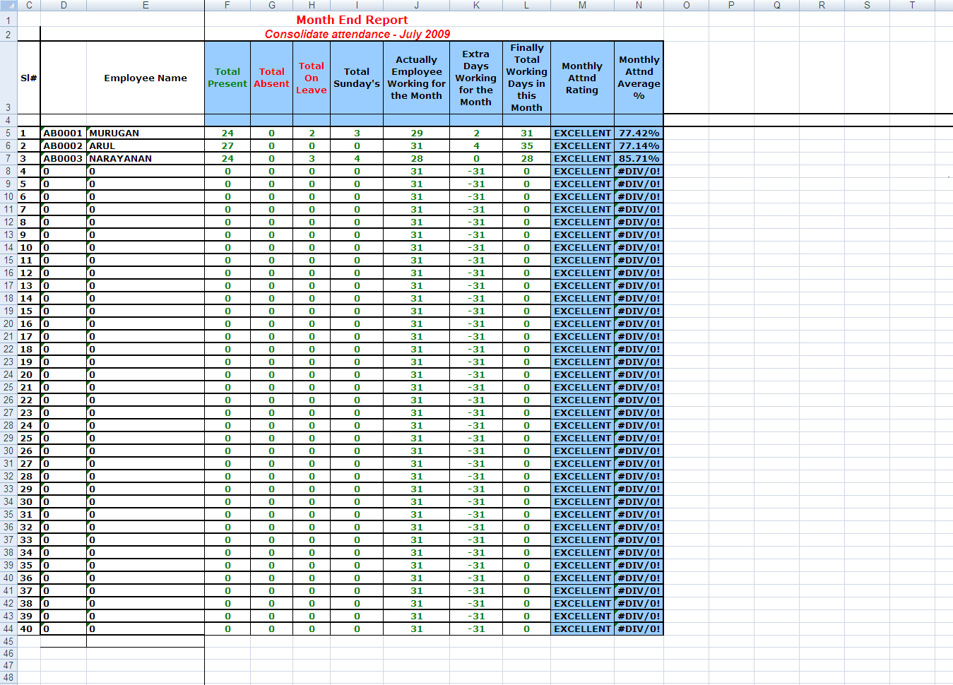 Attendance Spreadsheet For The Rise And Fall Of Spreadsheets In Hr Management Hr Spreadsheets Attendance Spreadsheet For The Rise And Fall Of Spreadsheets In Hr Management Hr Spreadsheets