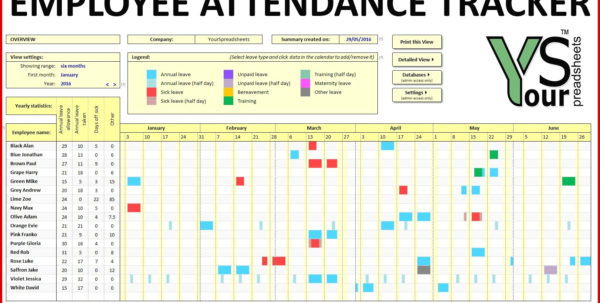 Attendance Tracking Spreadsheet with regard to Awesome Absence Tracking Spreadsheet  Wing Scuisine
