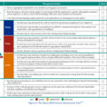 Attorney Case Management Spreadsheet Within Practice Innovations Newsletter, March 2013 – Thomson Reuters