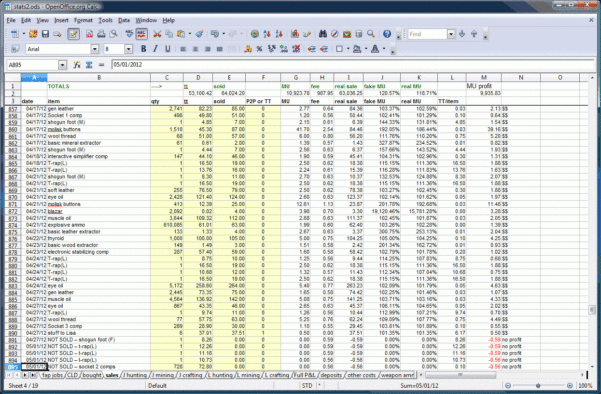 Auction Spreadsheet Google Spreadshee calcutta auction spreadsheet ...