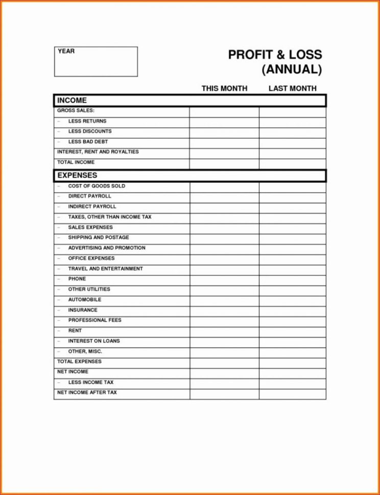 Audit Spreadsheet In Payroll Report Example Audit Format Exception Variance Template
