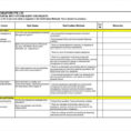 Audit Spreadsheet Regarding Energy Audit Report Template Format Pdf Electrical Spreadsheet