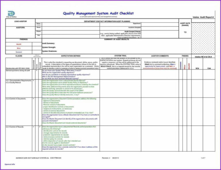 Audit Spreadsheet Templates in Internal Audit Report Template Iso 9001 ...