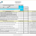 Audit Spreadsheet Templates With Regard To Example Safety Audit Report And Program Audit Template Virtren