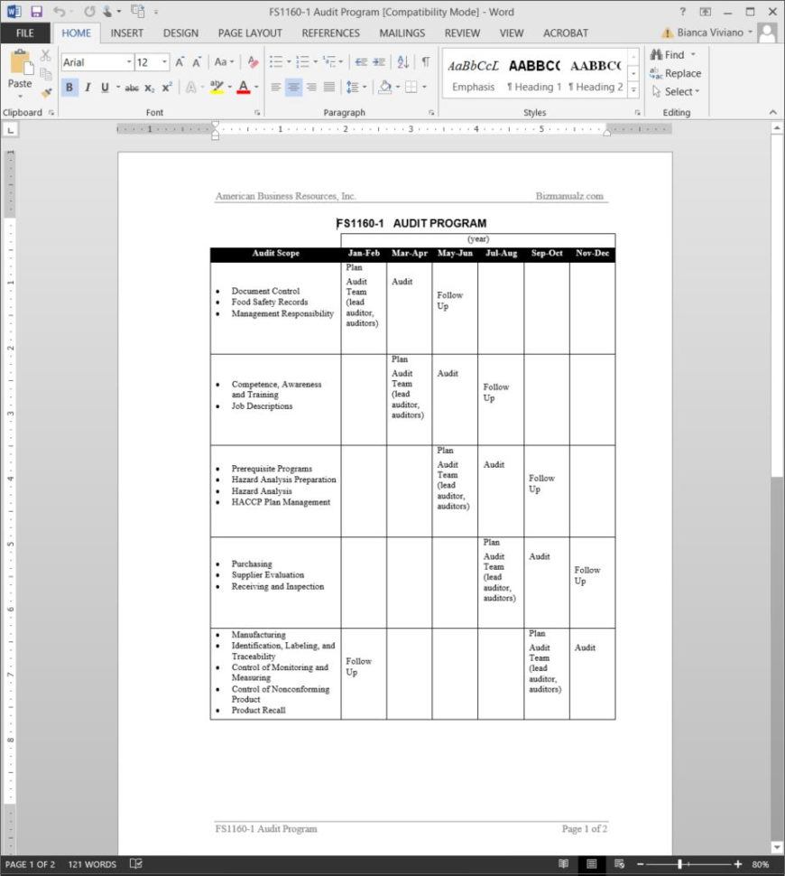 Audit Spreadsheet Templates Within Fsms Audit Program Template