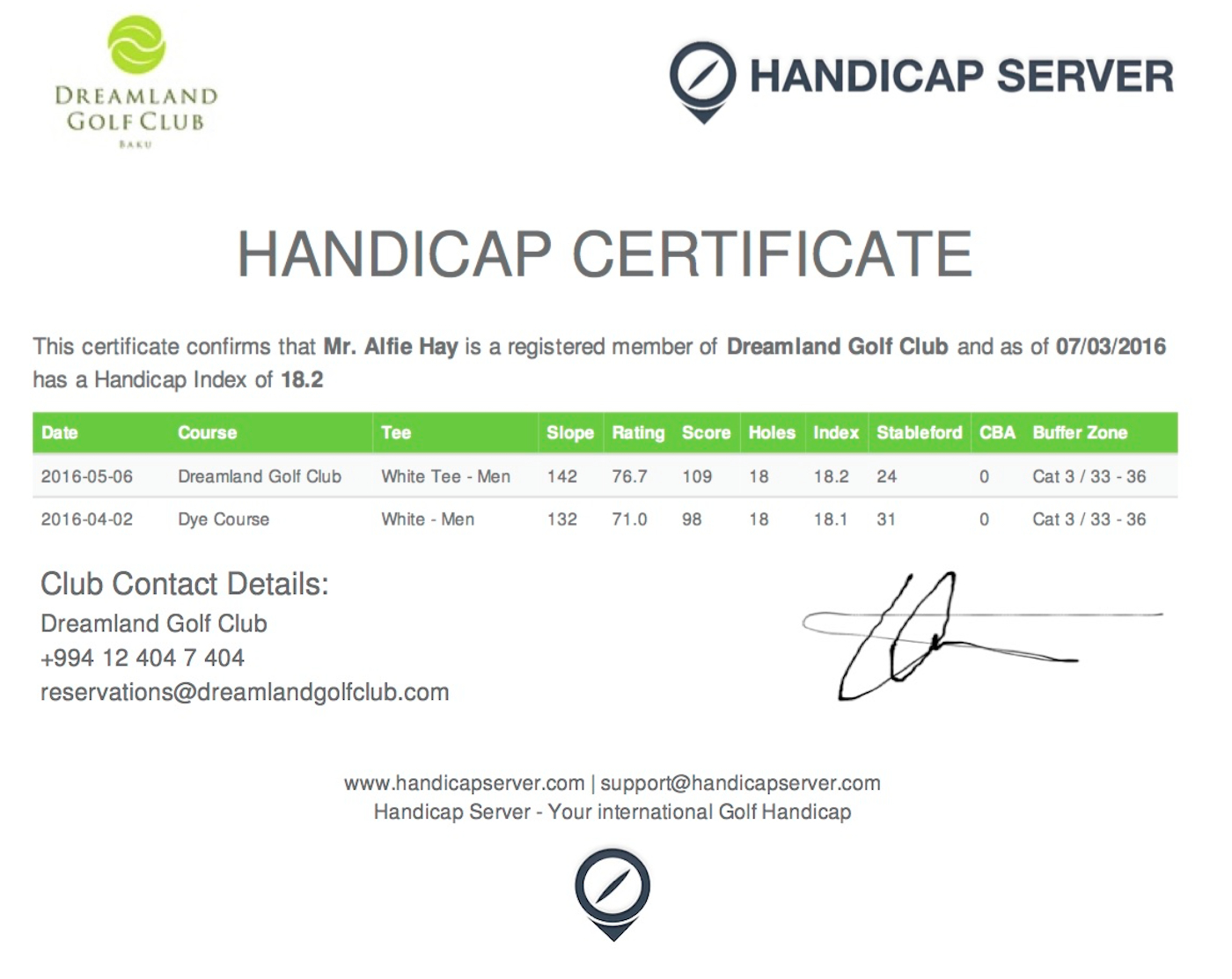 Australian Golf Handicap Calculator Spreadsheet In Handicap Server
