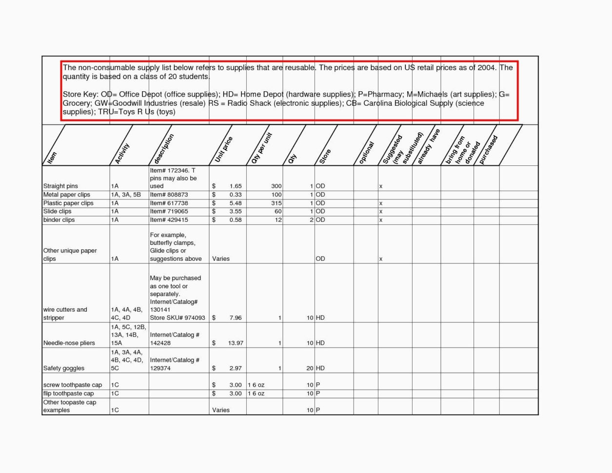 Auto Parts Inventory Spreadsheet —