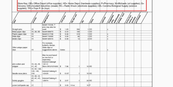 Auto Parts Inventory Spreadsheet Spreadsheet Downloa auto parts