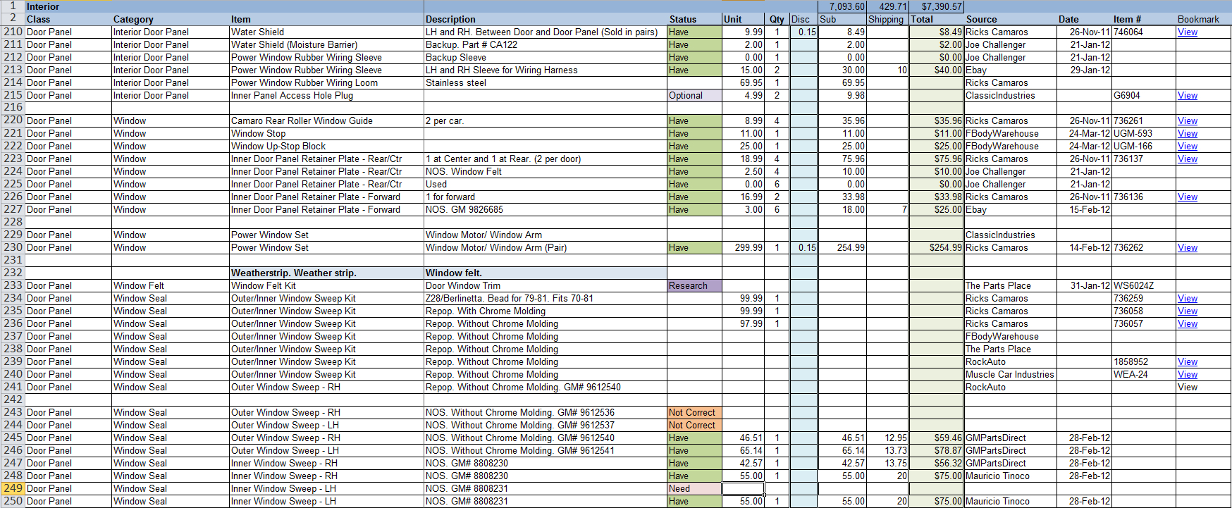 Auto Restoration Spreadsheet for Project/planning Spreadsheet? Nastyz28