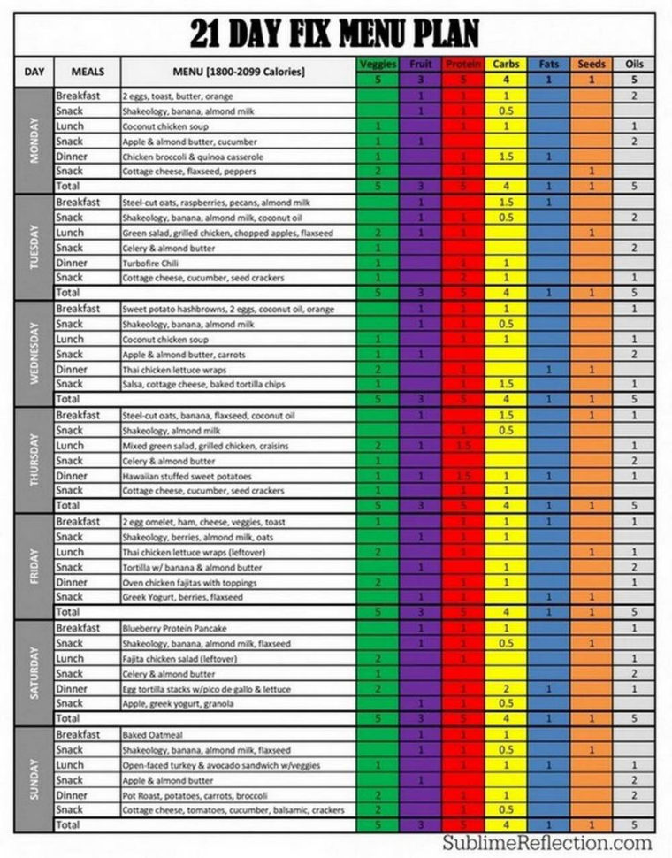 Automated Excel Spreadsheet With Fmla Time Tracking Spreadsheet And Automated Fmla Leave Tracking
