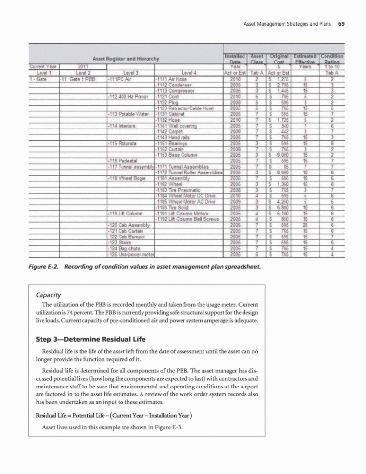 Automatic Investment Management Spreadsheet Within Automatictment Management Spreadsheet New Part Asset And Automatic Investment Management Spreadsheet Within Automatictment Management Spreadsheet New Part Asset And