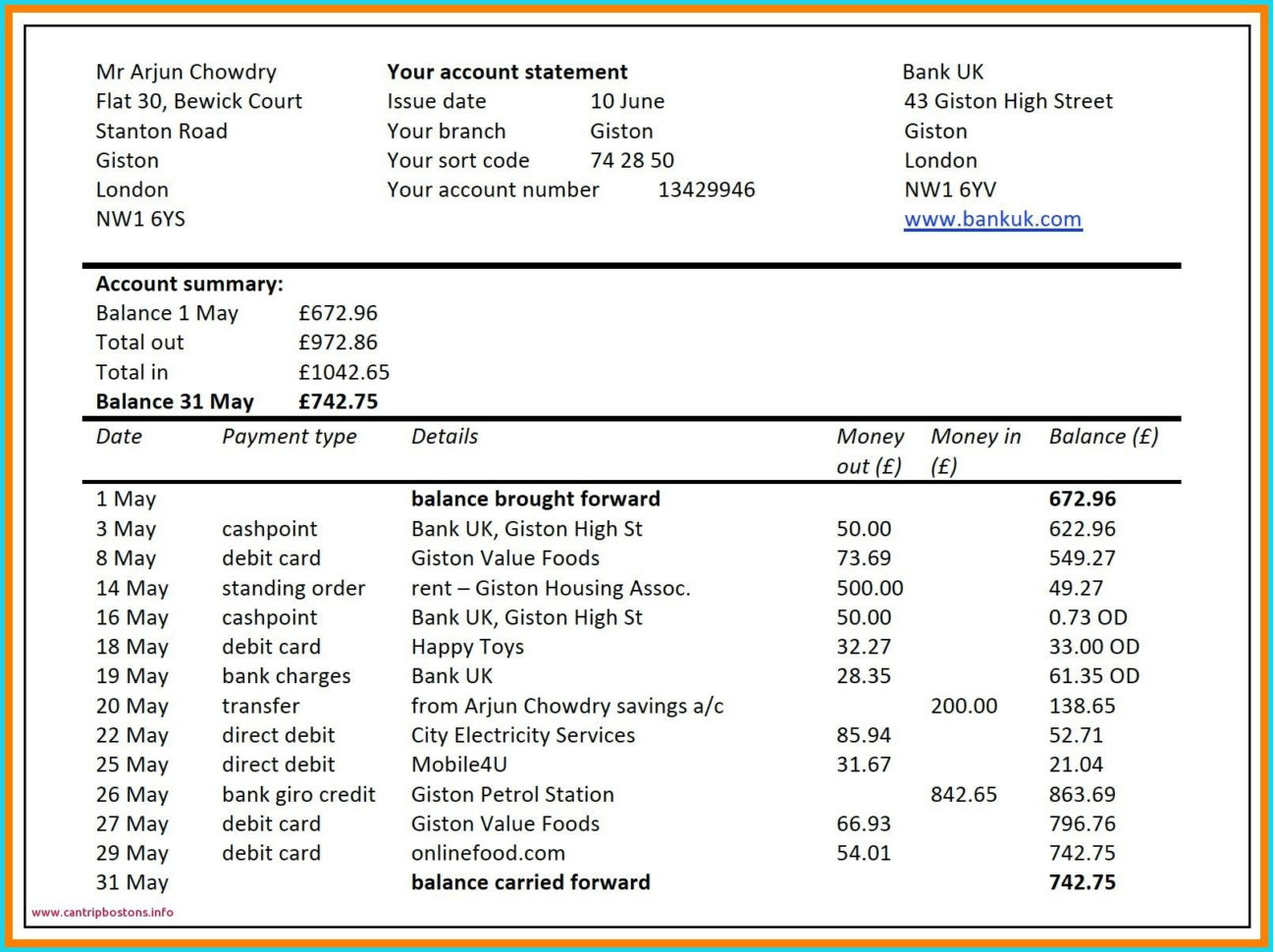 Availability Calculator Spreadsheet For Household Budget Template Excel Glendale Community Document Template Availability Calculator Spreadsheet For Household Budget Template Excel Glendale Community Document Template