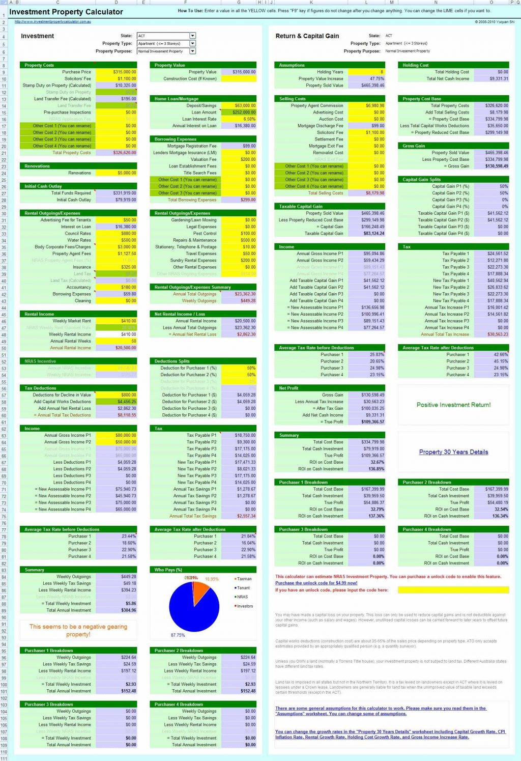 Availability Calculator Spreadsheet Within Availability Calculator Spreadsheet Sheet Investment Property Excel
